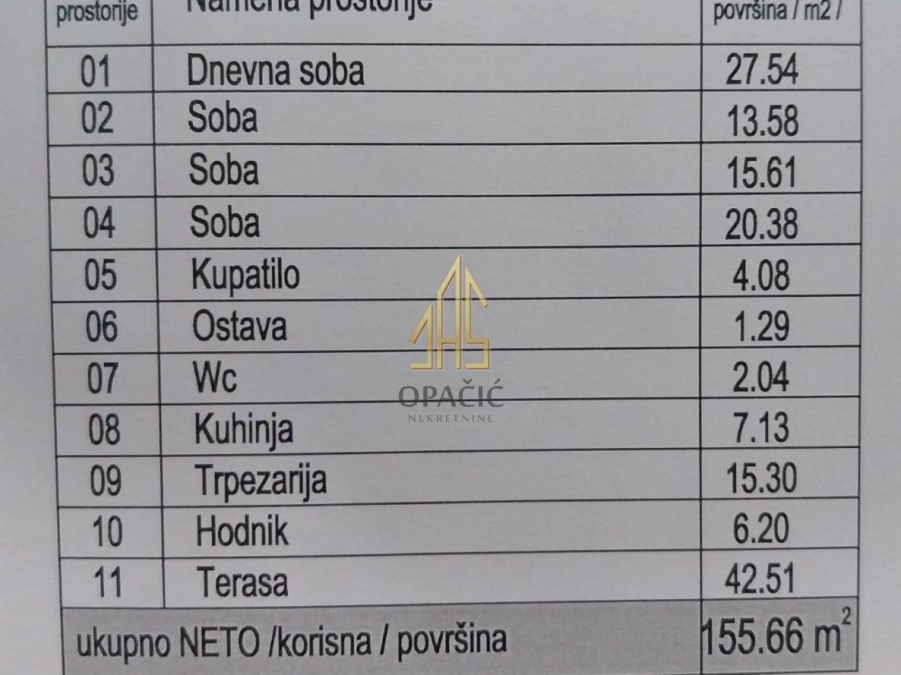 slika 6