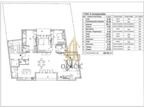 STAN 4.0, 180 m2 slika 2