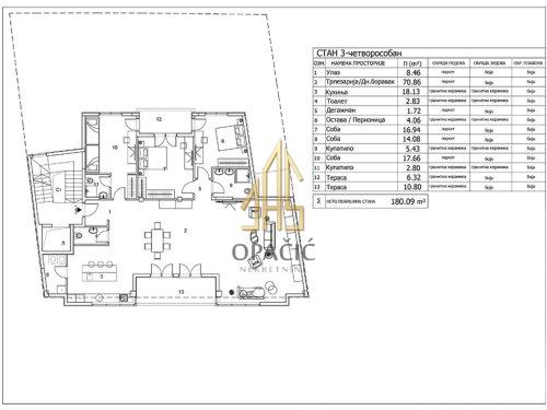 STAN 4.0, 180 m2 slika 1